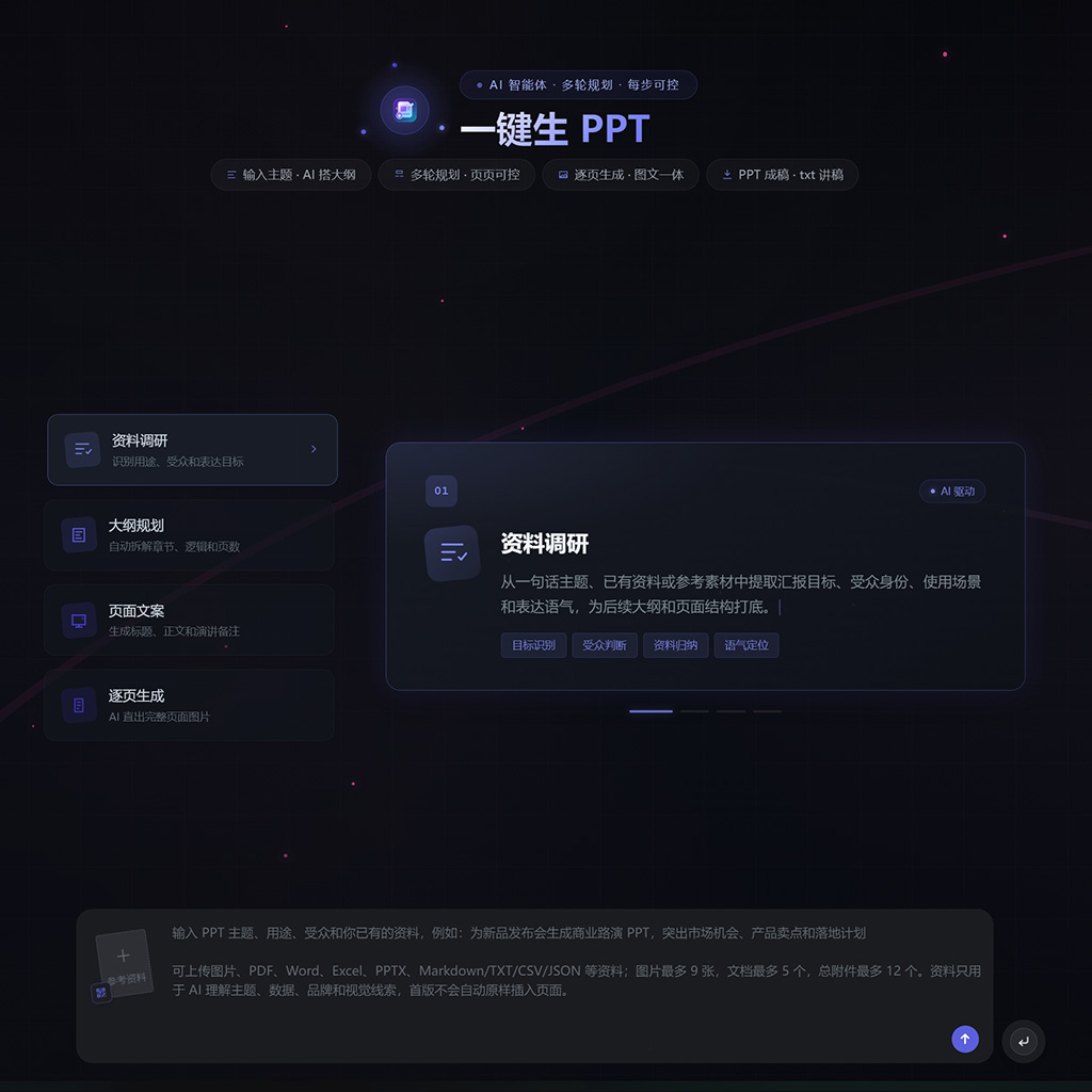 AI演示文稿和商业汇报设计